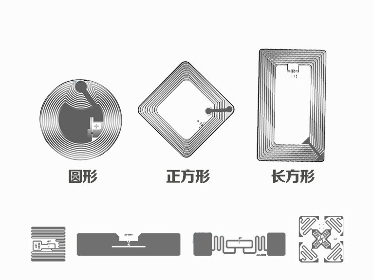 RFID标签